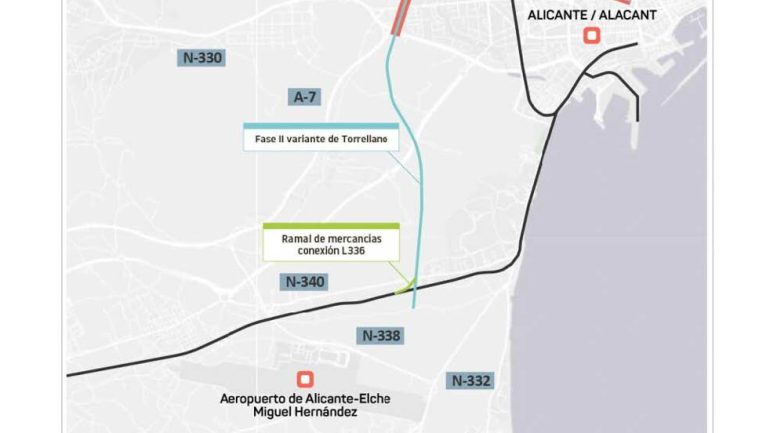 Aprueban el estudio de la variante de Torrellano de RENFE, paso previo a la conexión con el Aeropuerto